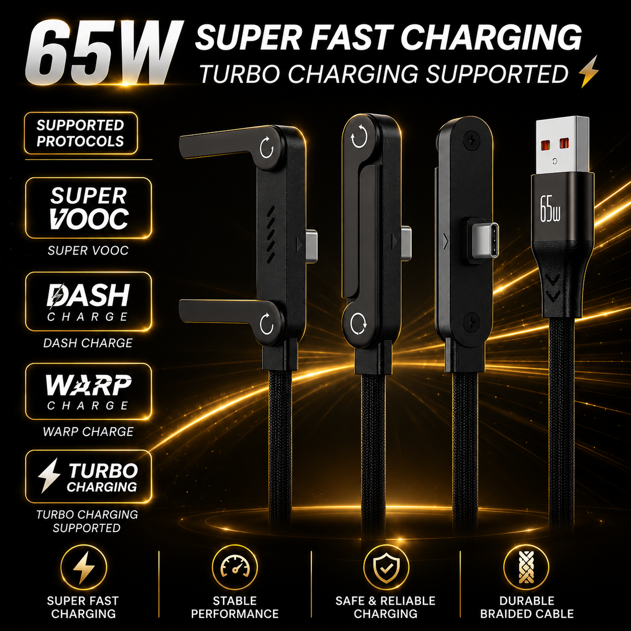 Moprime 65W USB Type C