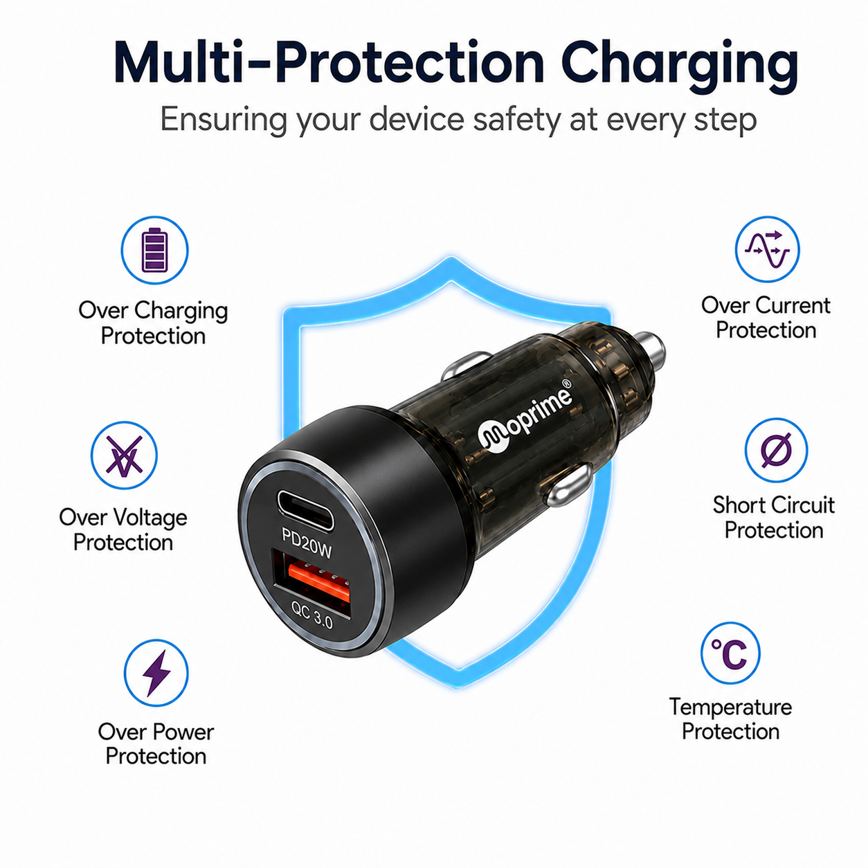 CAR Charger 55W