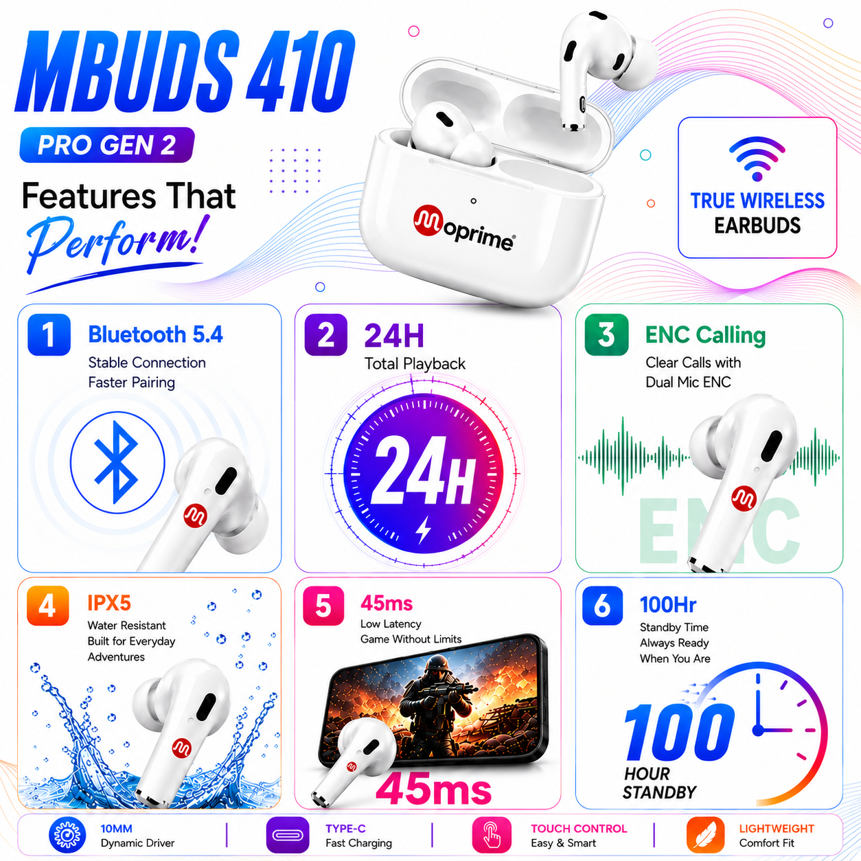 Moprime MBUDS 410 Pro Gen 2