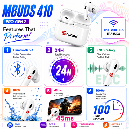 Moprime MBUDS 410 Pro Gen 2