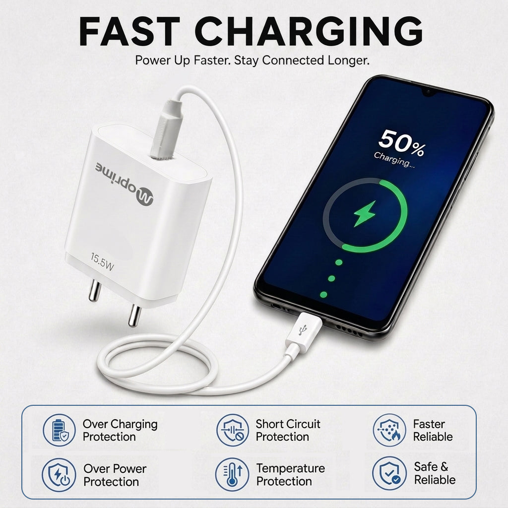Travel Adapter 15.5W micro USB