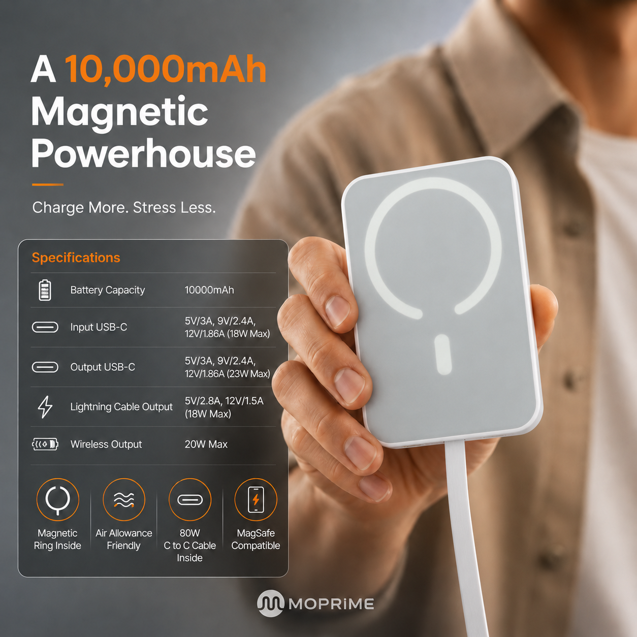 Moprime Magsafe Portable Charger 20W