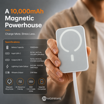 Moprime Magsafe Portable Charger 20W