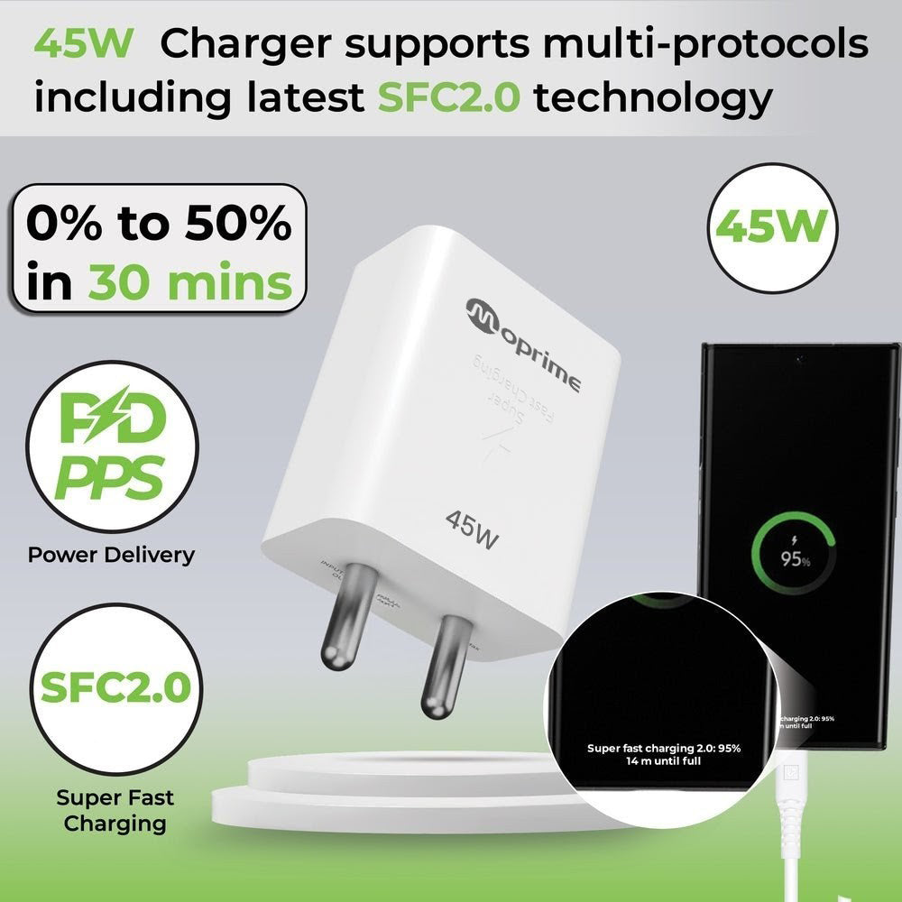 45W PD Charger