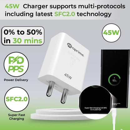 45W PD Charger