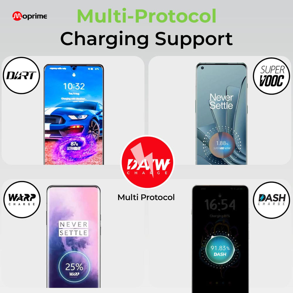 45W PD Charger