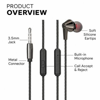 Moprime Music Earphone M19