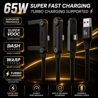 Moprime 65W USB Type C