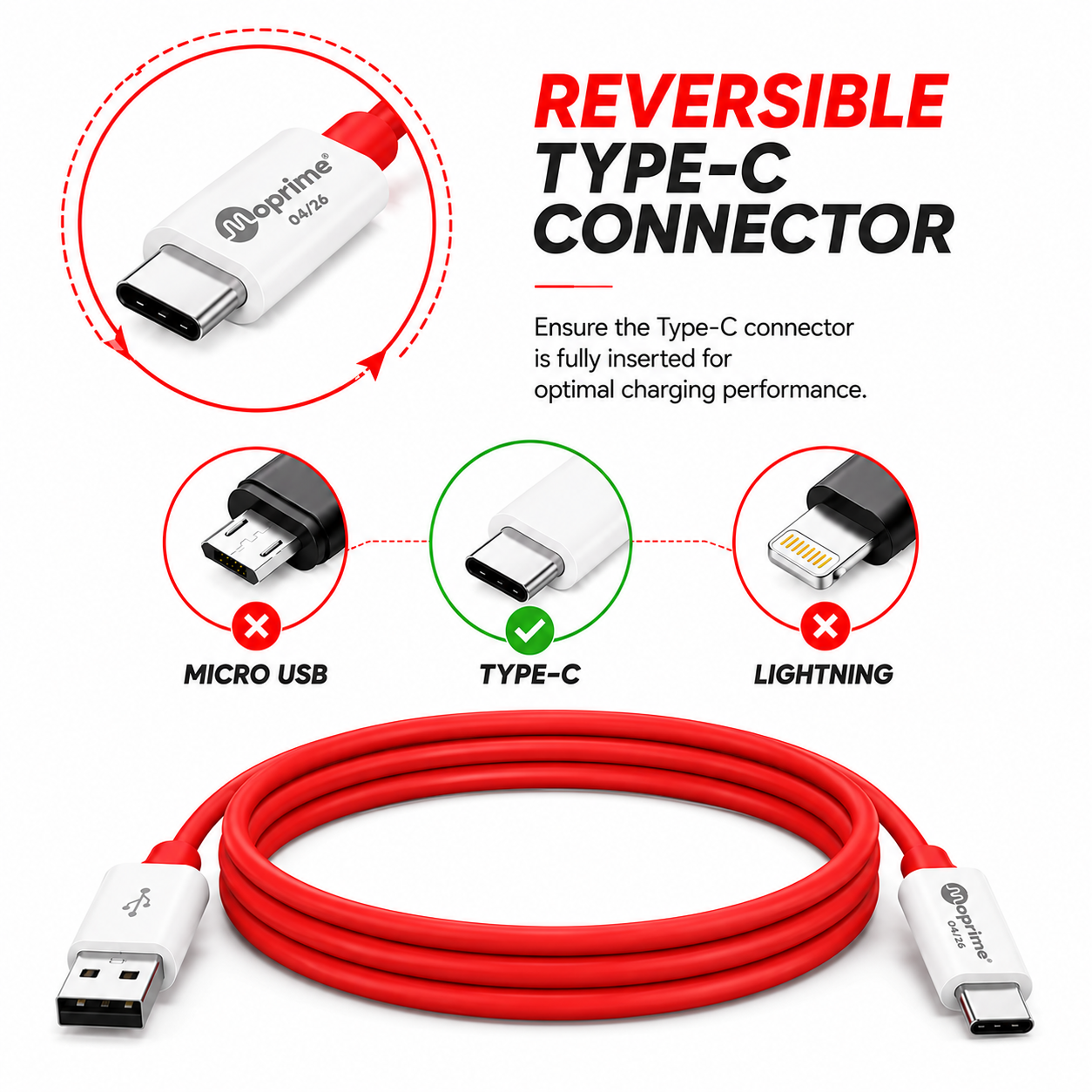 FAST CHARGING Cable 120W